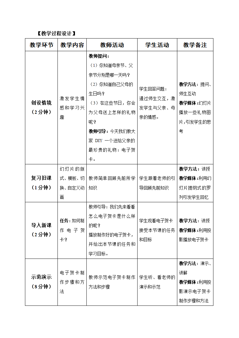 电子贺卡制作设计方案第3页