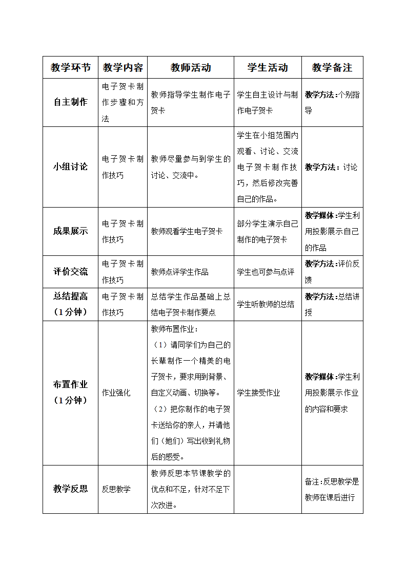 电子贺卡制作设计方案第4页