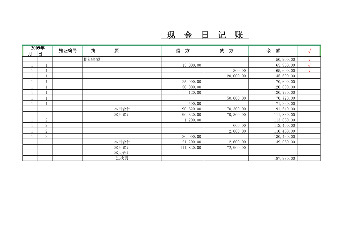 账本样本(含现金日记账、银行日记账、总账、明细账和分类明细账)