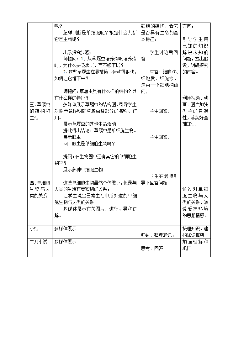 单细胞生物教案第2页