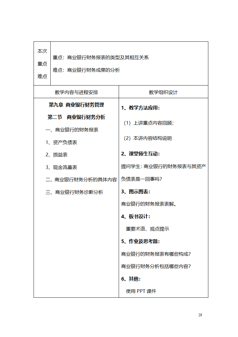 商业银行教案第29页