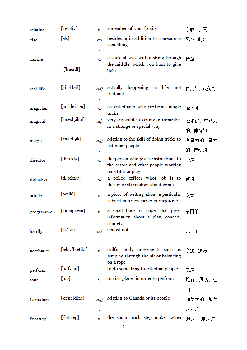 词汇第2页