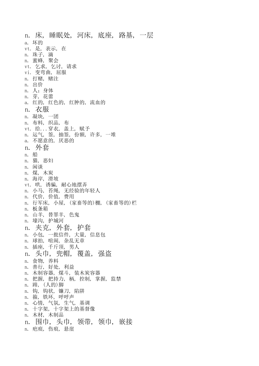 常见物品英语单词及其近似英语单词第34页