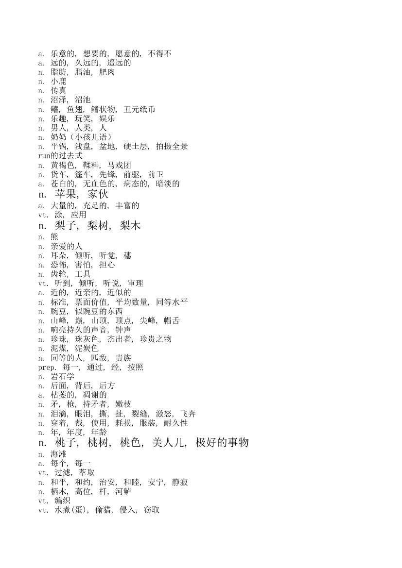 常见物品英语单词及其近似英语单词第40页