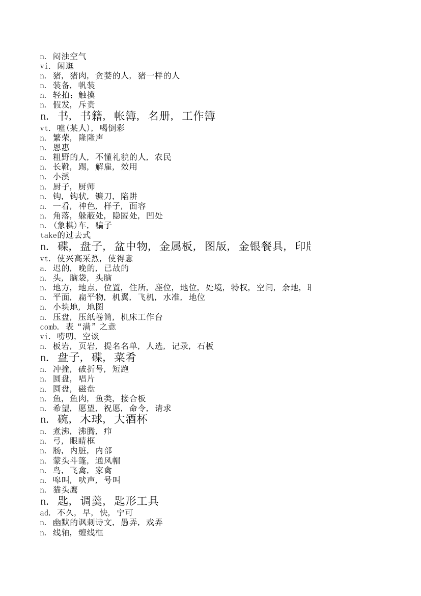 常见物品英语单词及其近似英语单词第42页