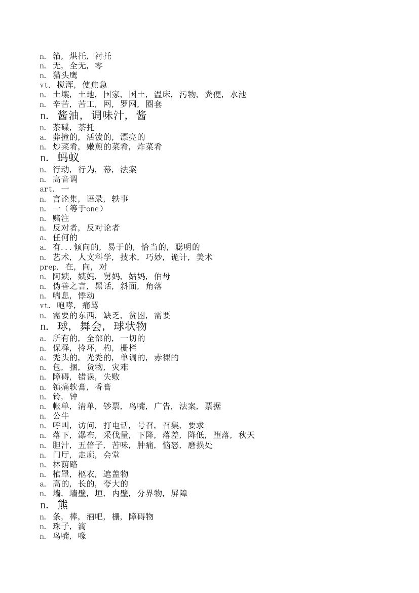 常见物品英语单词及其近似英语单词第58页