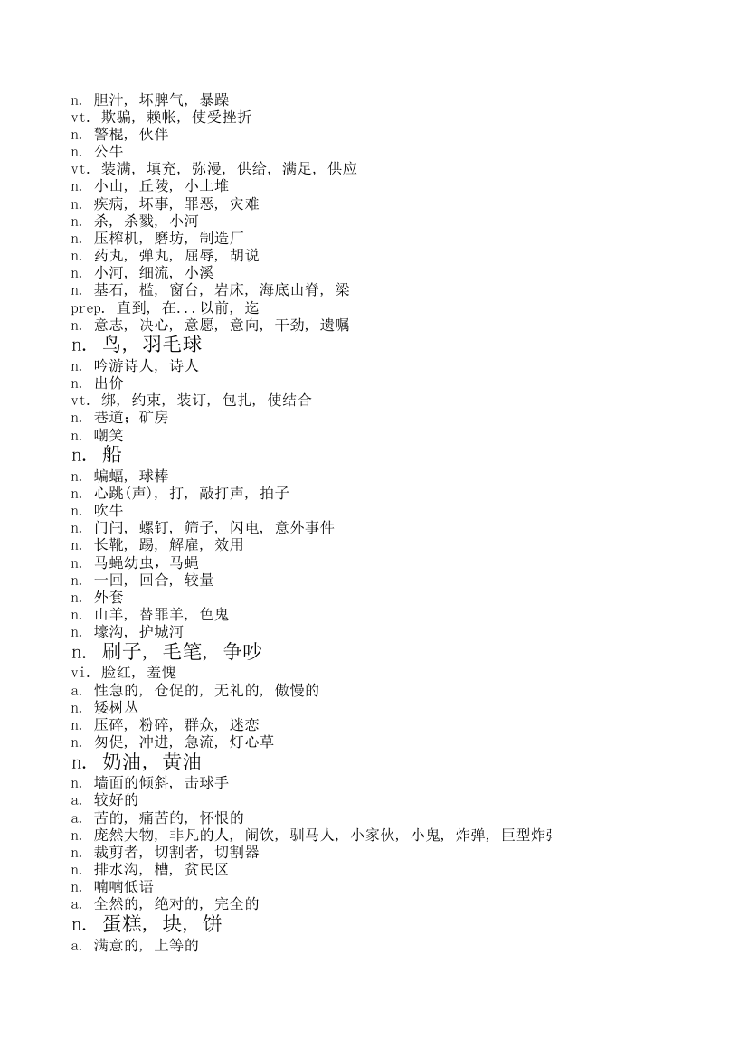 常见物品英语单词及其近似英语单词第60页