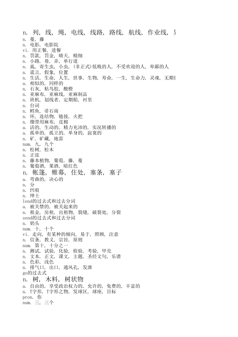 常见物品英语单词及其近似英语单词第65页