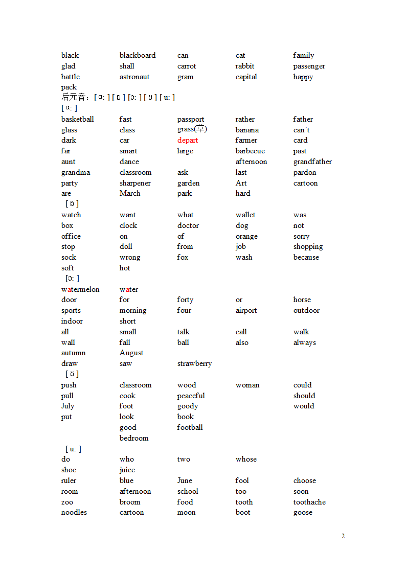 英语音标单词第2页