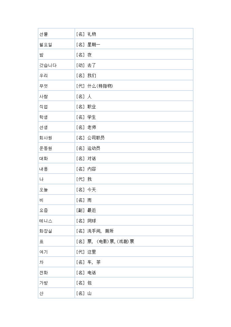 初级韩语单词第3页