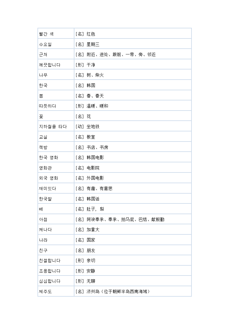 初级韩语单词第6页