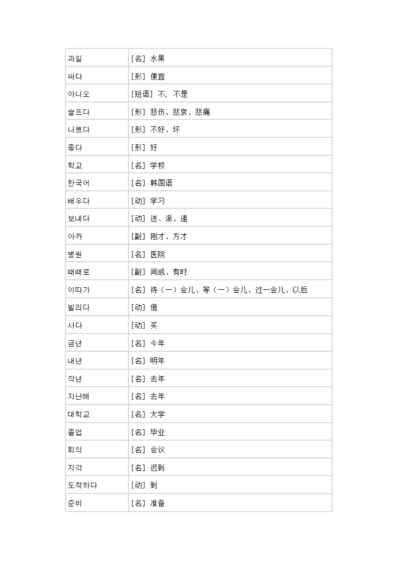 初级韩语单词第8页