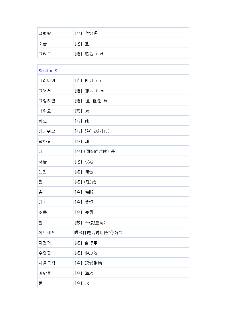 初级韩语单词第14页