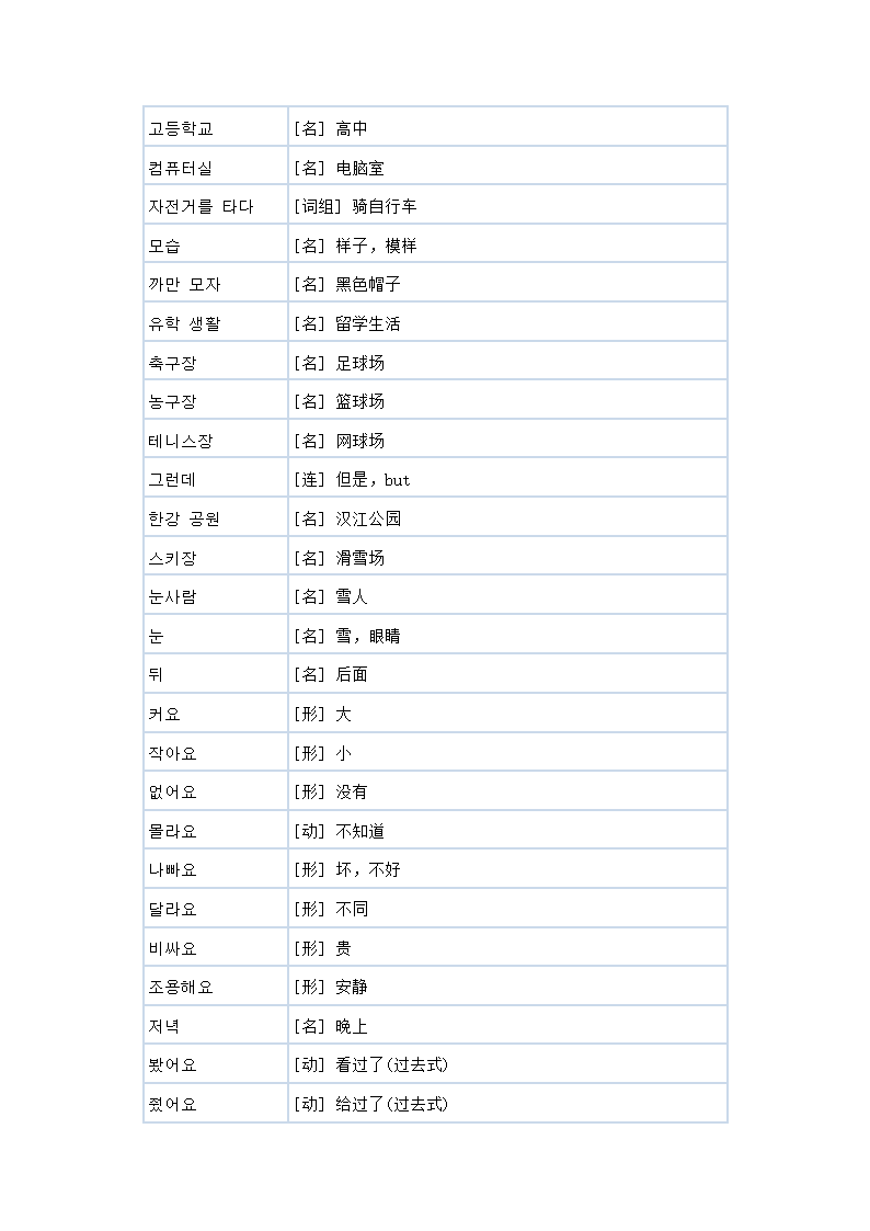 初级韩语单词第19页