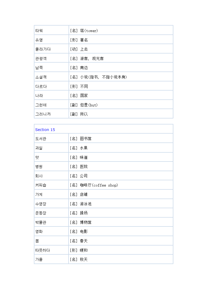 初级韩语单词第30页