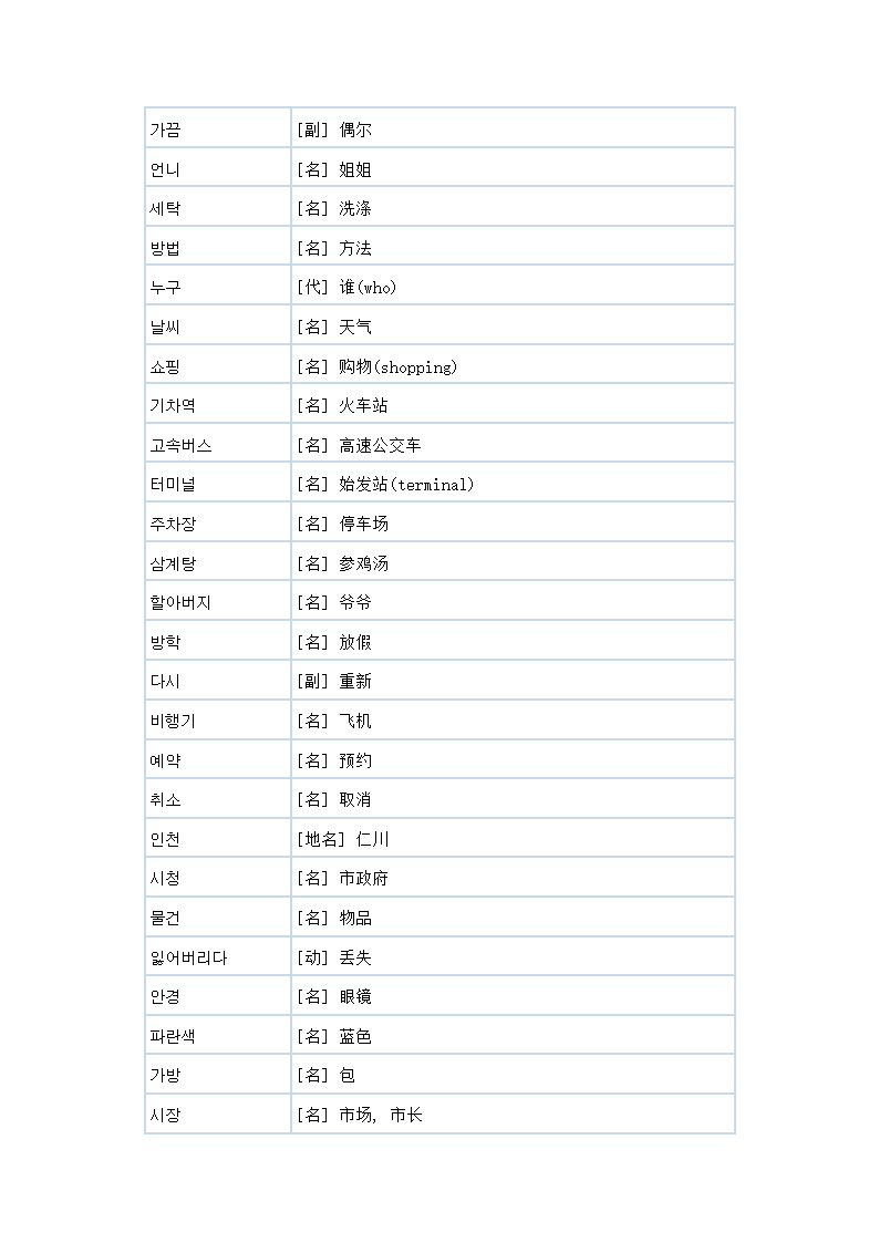 初级韩语单词第31页