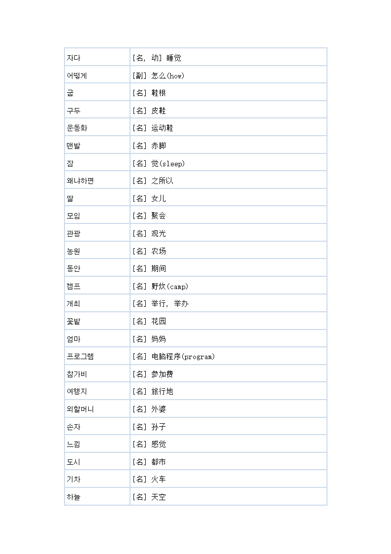 初级韩语单词第37页