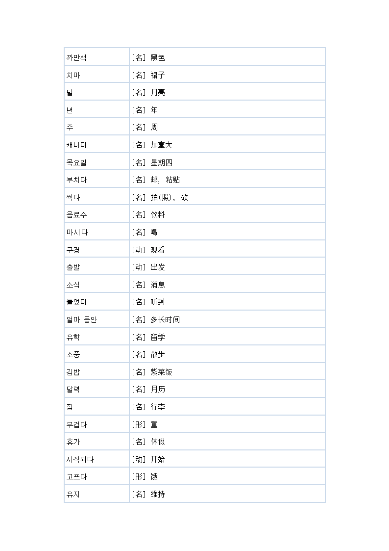 初级韩语单词第40页