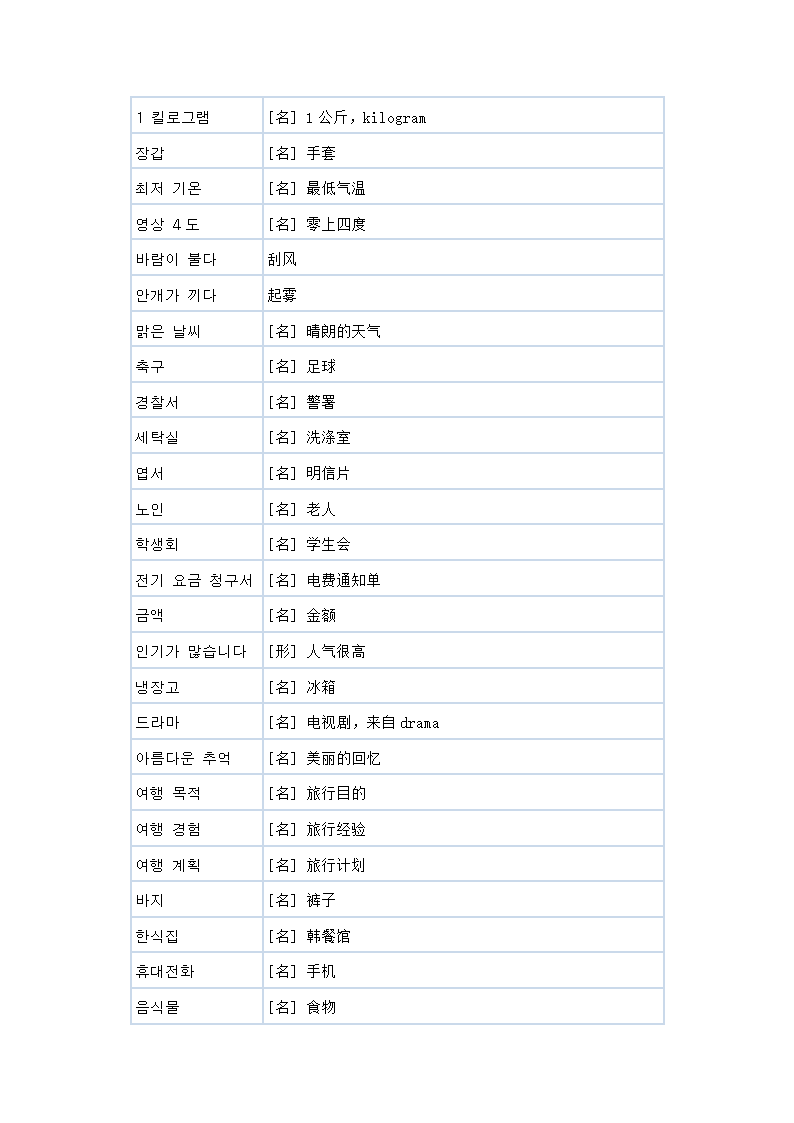 初级韩语单词第45页