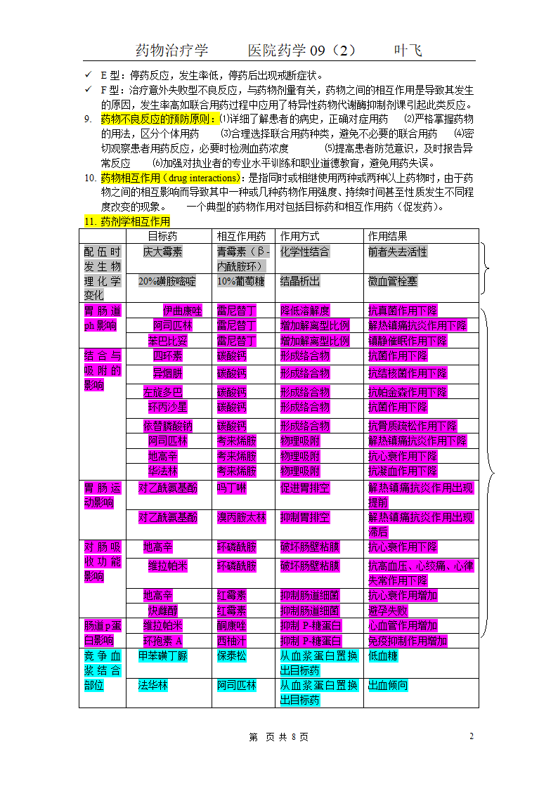 药物治疗学基本知识点第2页