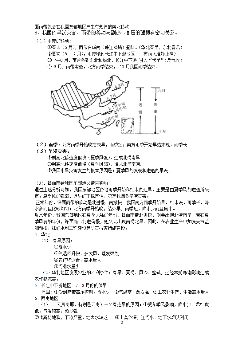 自然灾害——干旱知识点总结第2页