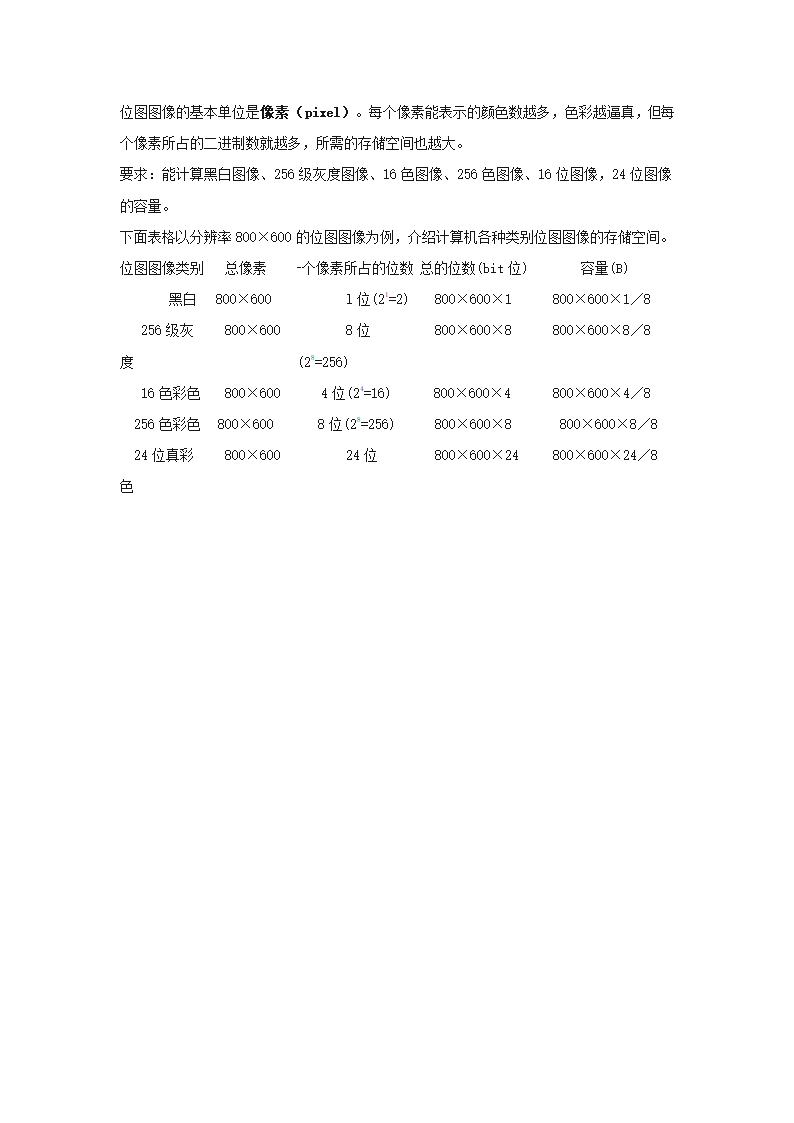 信息技术学考知识点第3页