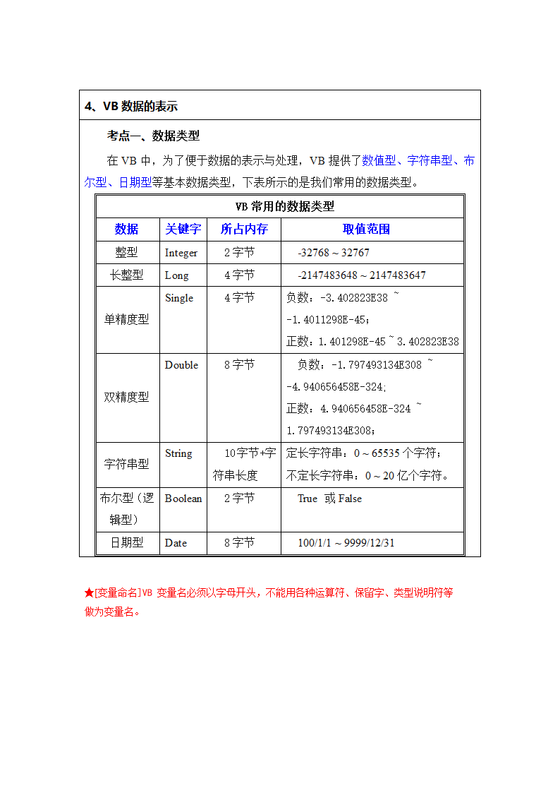 信息技术学考知识点第4页