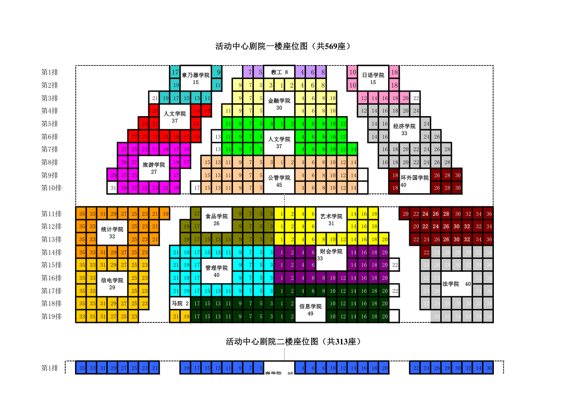 预备党员培训座位安排表(下沙校区)