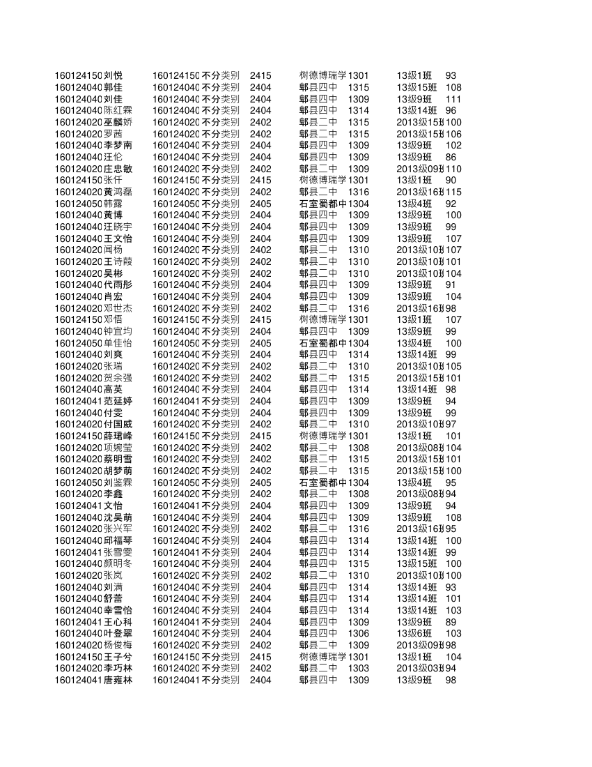 高二文科全部学生成绩单(更正)第2页