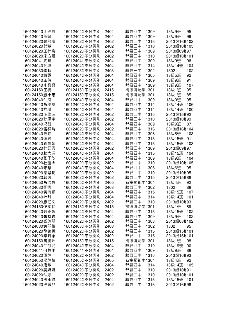 高二文科全部学生成绩单(更正)第3页