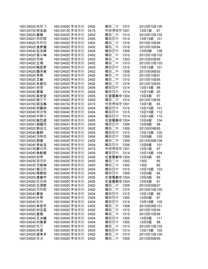 高二文科全部学生成绩单(更正)第4页