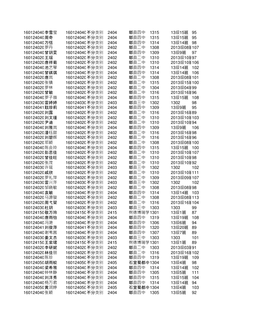 高二文科全部学生成绩单(更正)第5页