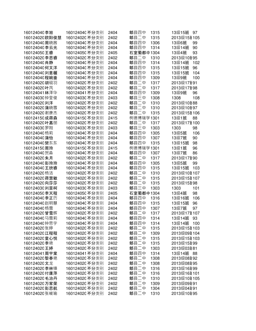 高二文科全部学生成绩单(更正)第6页