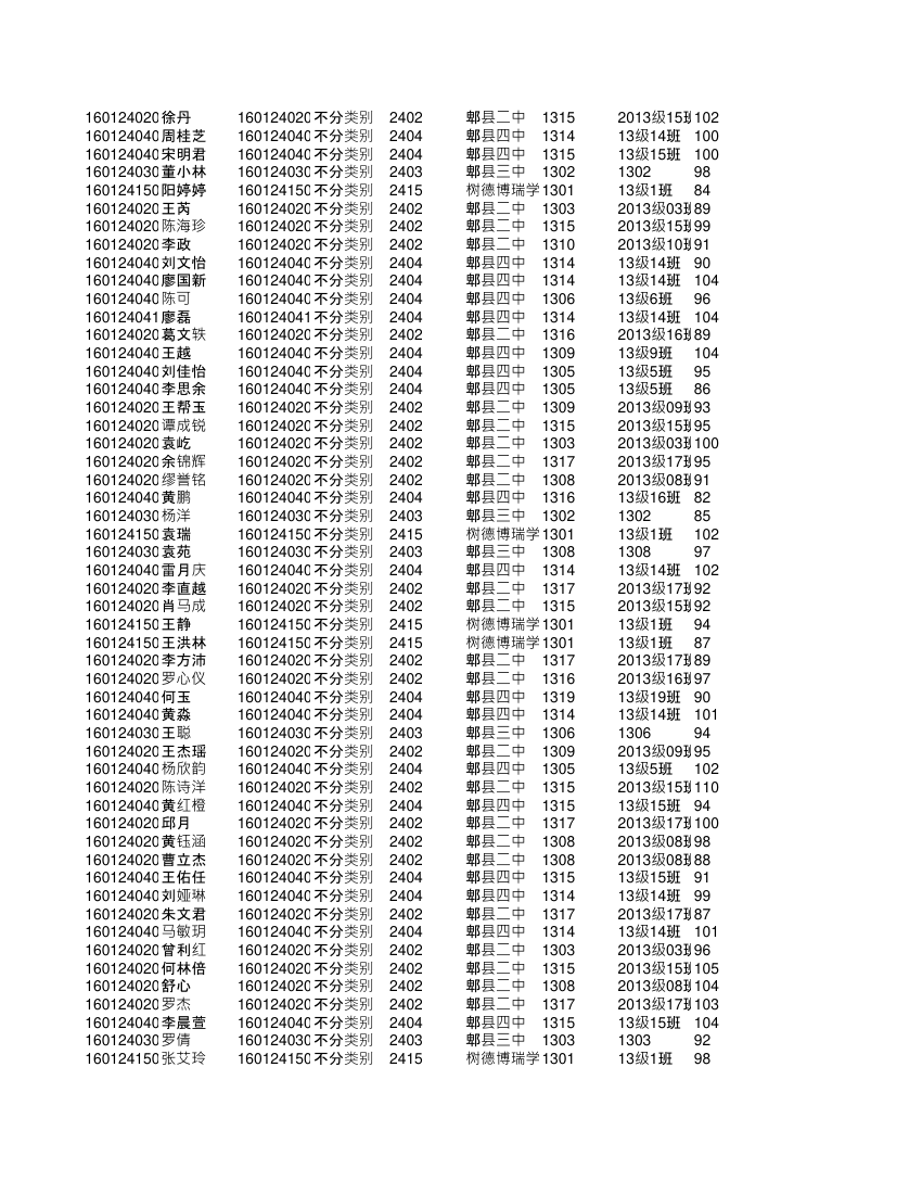 高二文科全部学生成绩单(更正)第8页