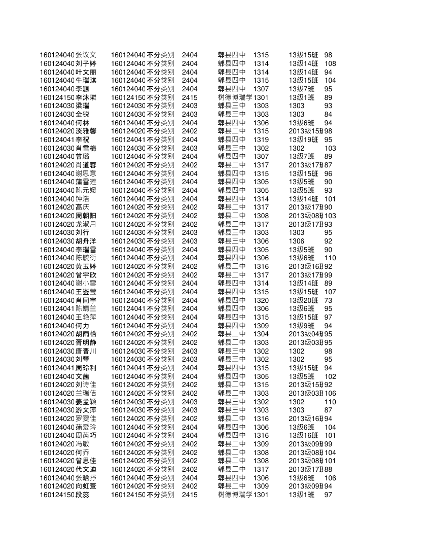 高二文科全部学生成绩单(更正)第9页