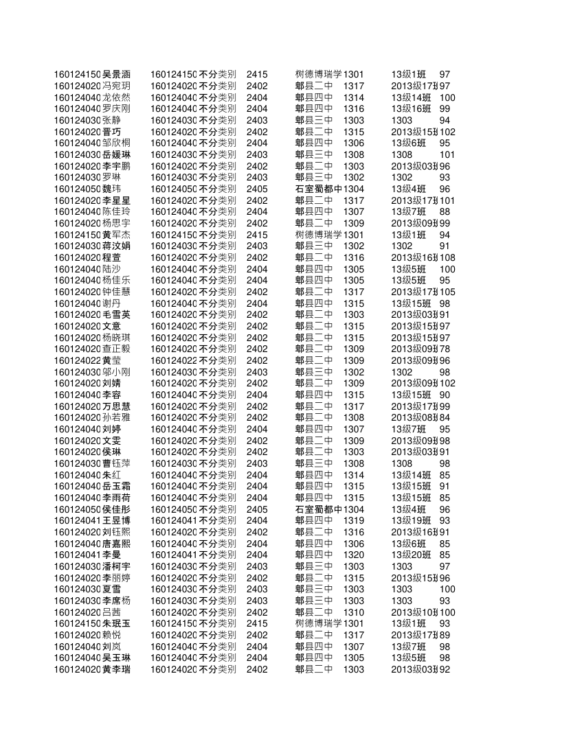 高二文科全部学生成绩单(更正)第10页