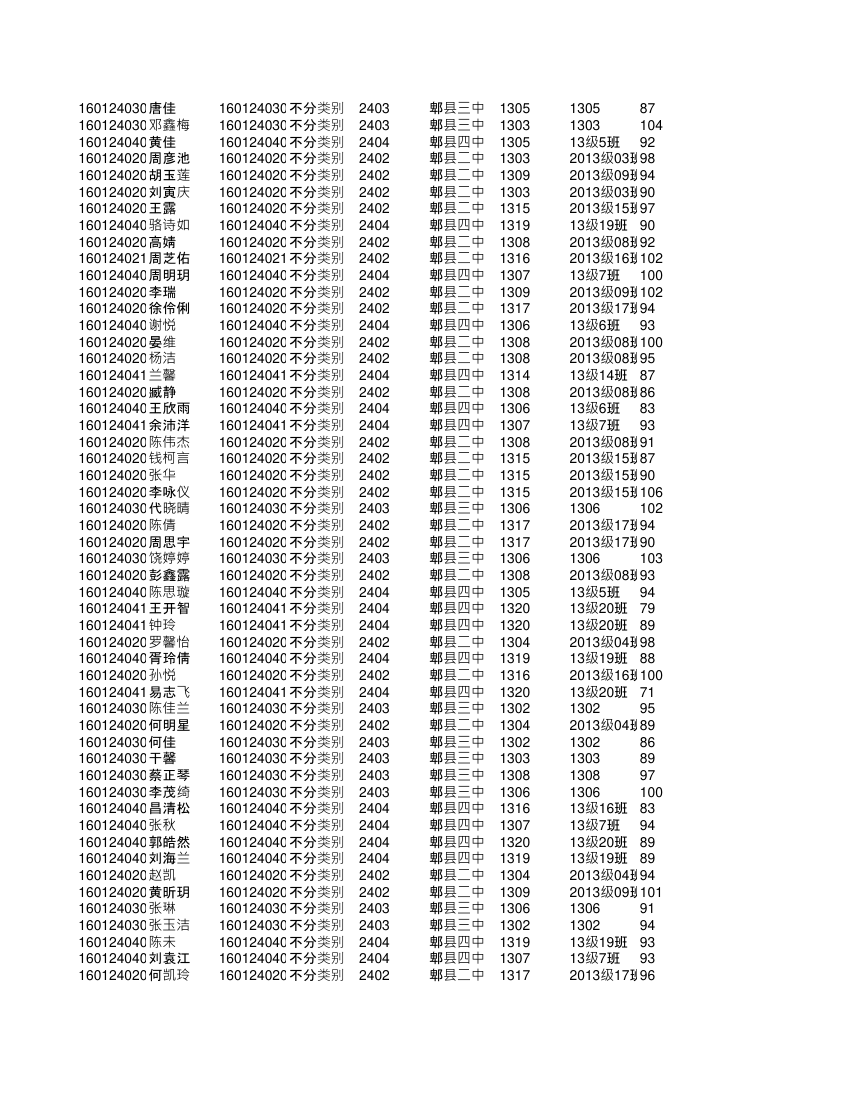 高二文科全部学生成绩单(更正)第13页