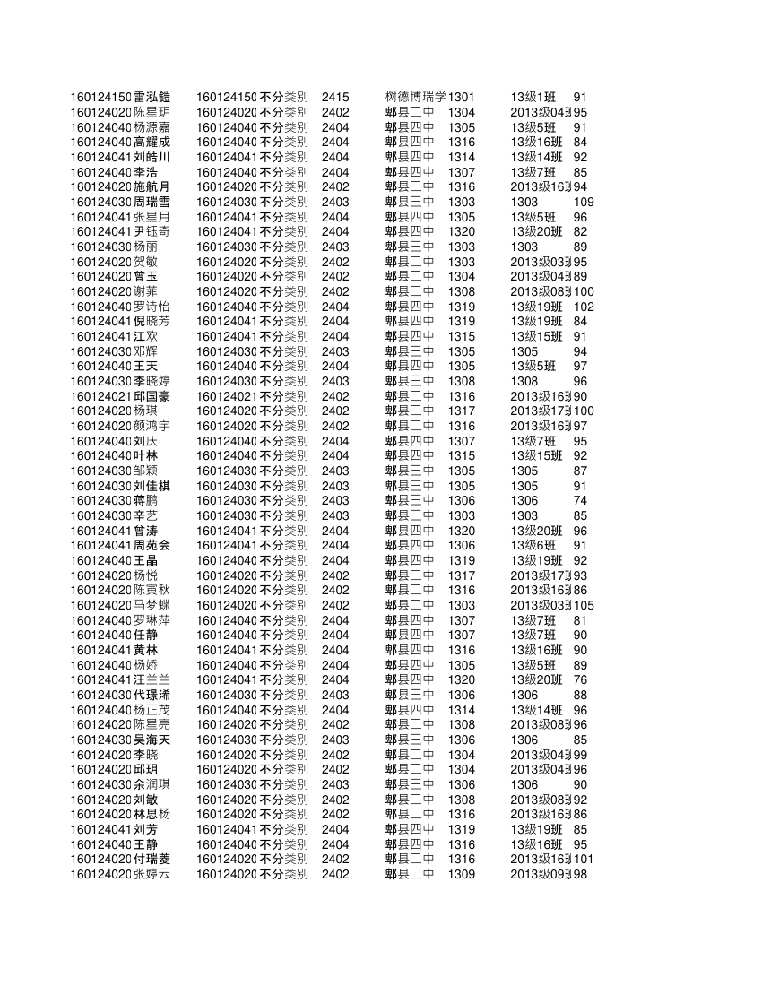 高二文科全部学生成绩单(更正)第14页