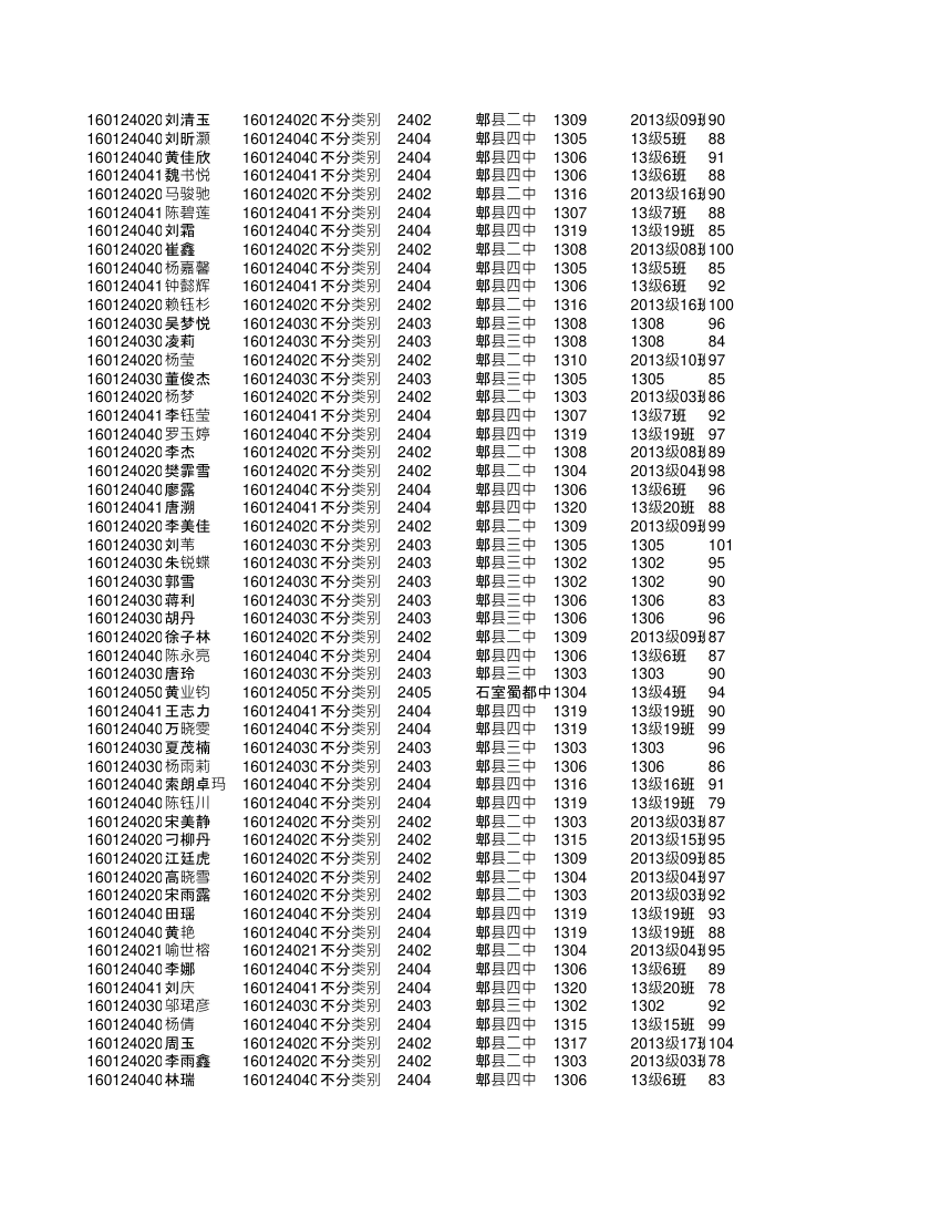 高二文科全部学生成绩单(更正)第15页