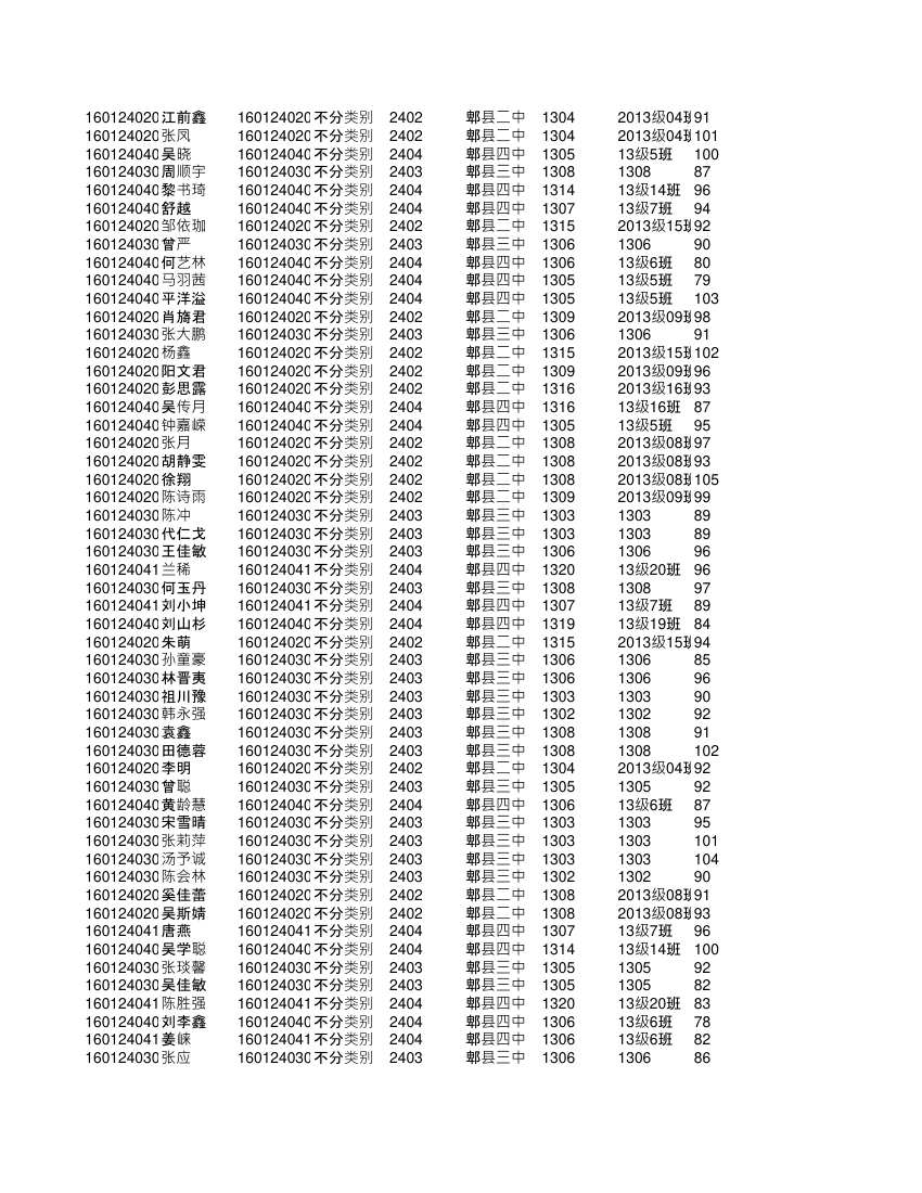 高二文科全部学生成绩单(更正)第16页