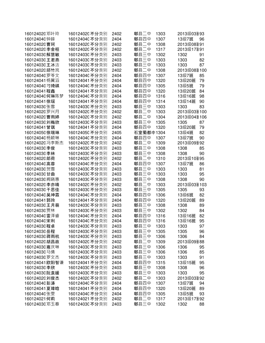 高二文科全部学生成绩单(更正)第17页