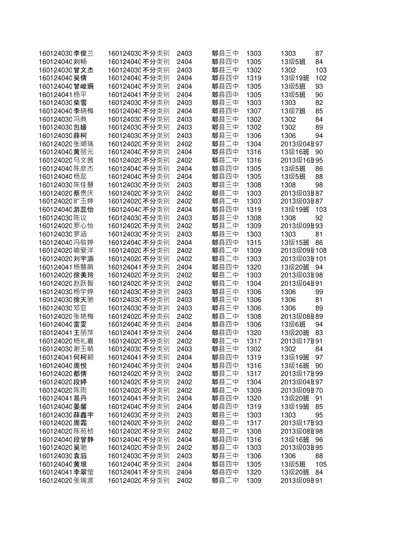 高二文科全部学生成绩单(更正)第18页