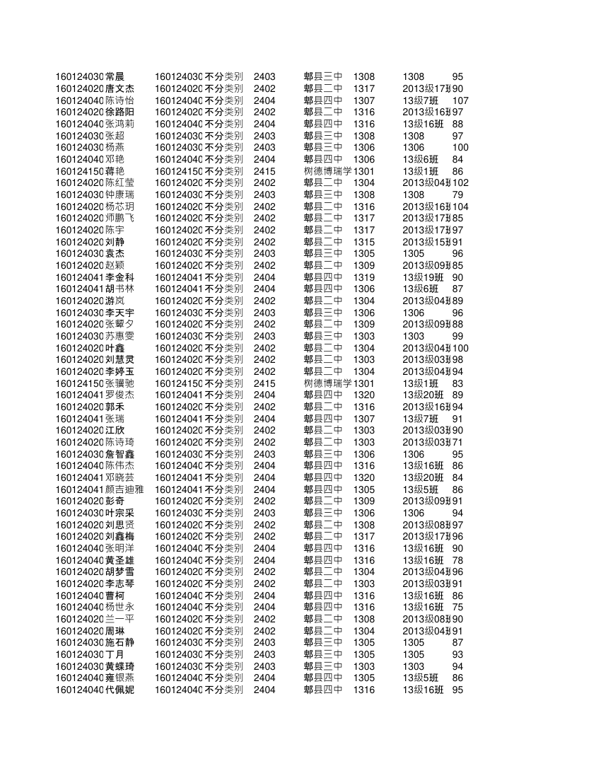 高二文科全部学生成绩单(更正)第19页