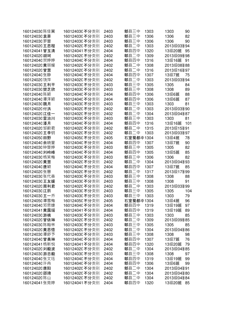 高二文科全部学生成绩单(更正)第20页