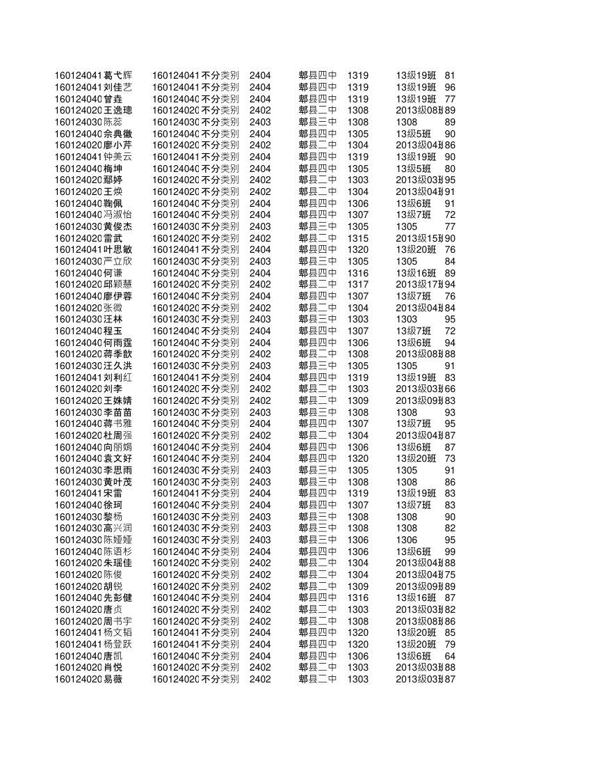 高二文科全部学生成绩单(更正)第22页