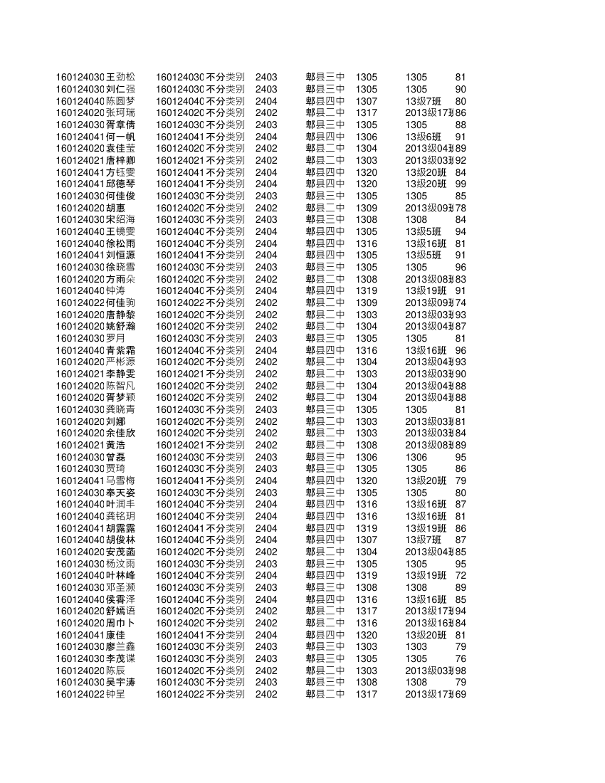 高二文科全部学生成绩单(更正)第23页