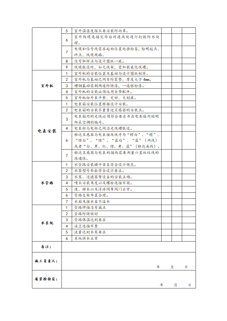 验收表格第2页