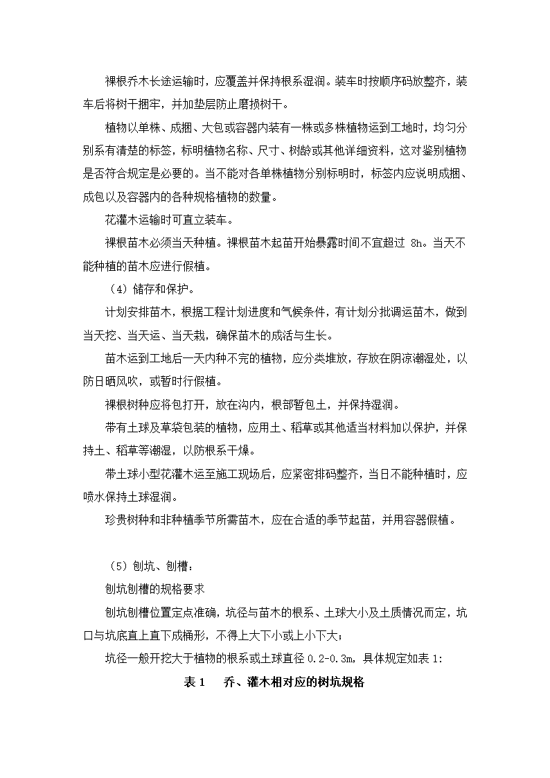 园林绿化、高速公路绿化等施工组织设计第7页