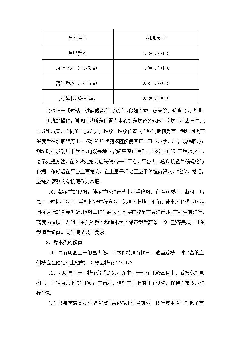 园林绿化、高速公路绿化等施工组织设计第8页