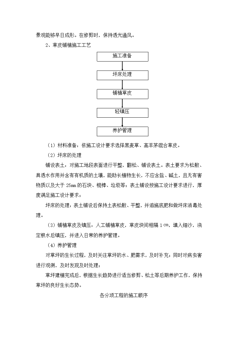 园林绿化、高速公路绿化等施工组织设计第12页